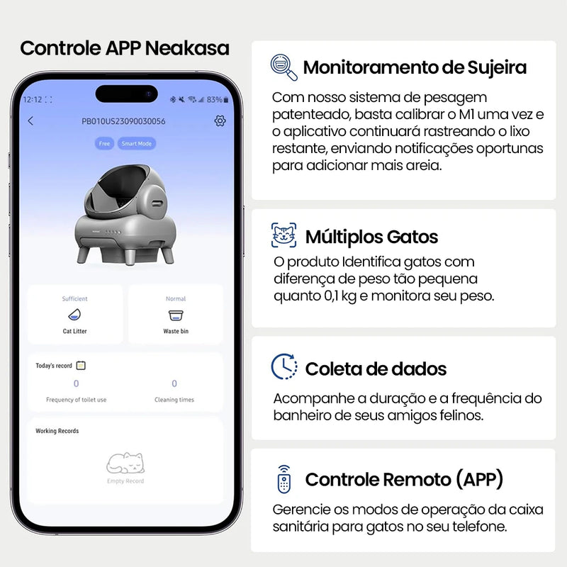 Neakasa M1 Caixa de Areia Automatizada